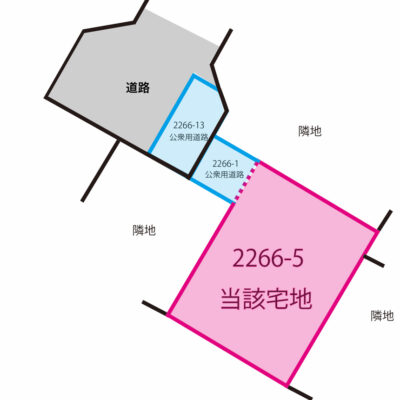 坂井東3丁目  34.77坪  売地  更地渡し